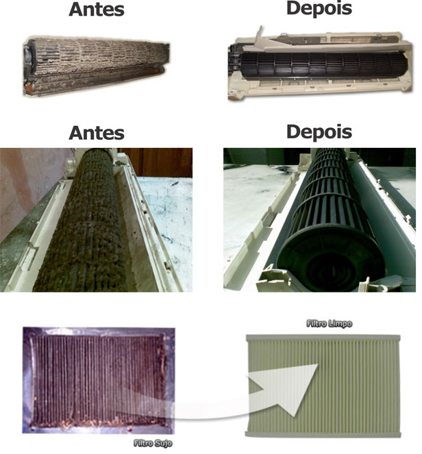 ar-condicionado-antes-e-depois-sujo-limpo